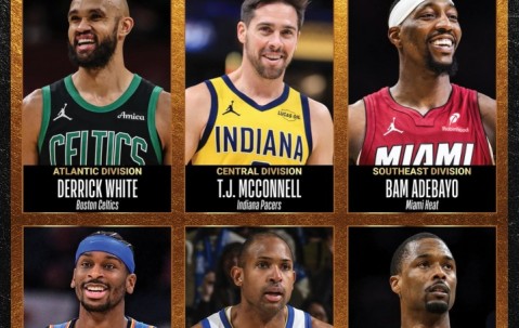 博鱼体育官方入口-NBA官宣体育道德风尚奖候选：SGA&amp;阿德巴约&amp;麦康纳&amp;霍福德等共6人