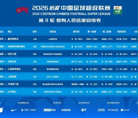 北青：目前中国足协还没有邀请外籍裁判员执法中超比赛的计划