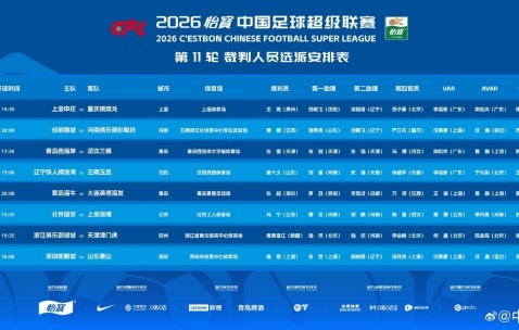 北青：目前中国足协还没有邀请外籍裁判员执法中超比赛的计划